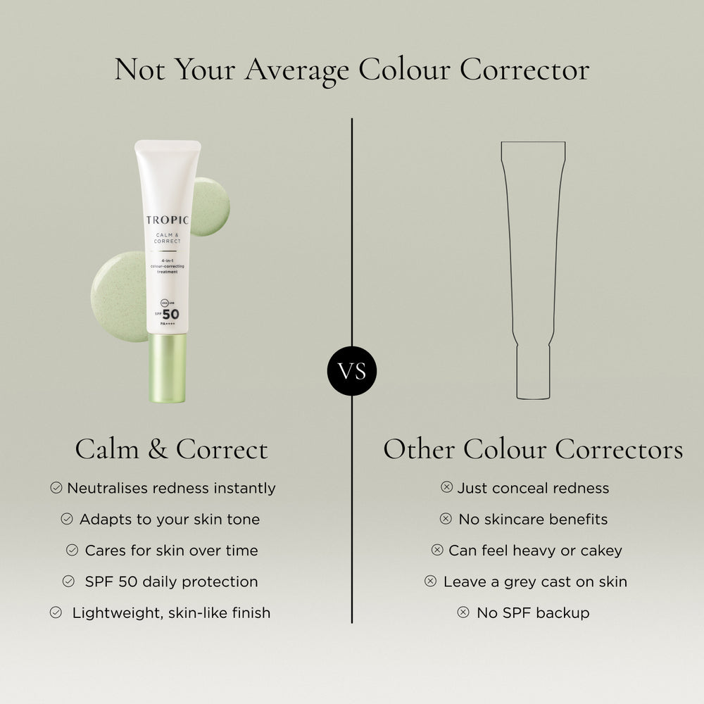 Calm & Correct 4-In-1 Colour-Correcting Treatment, view 7