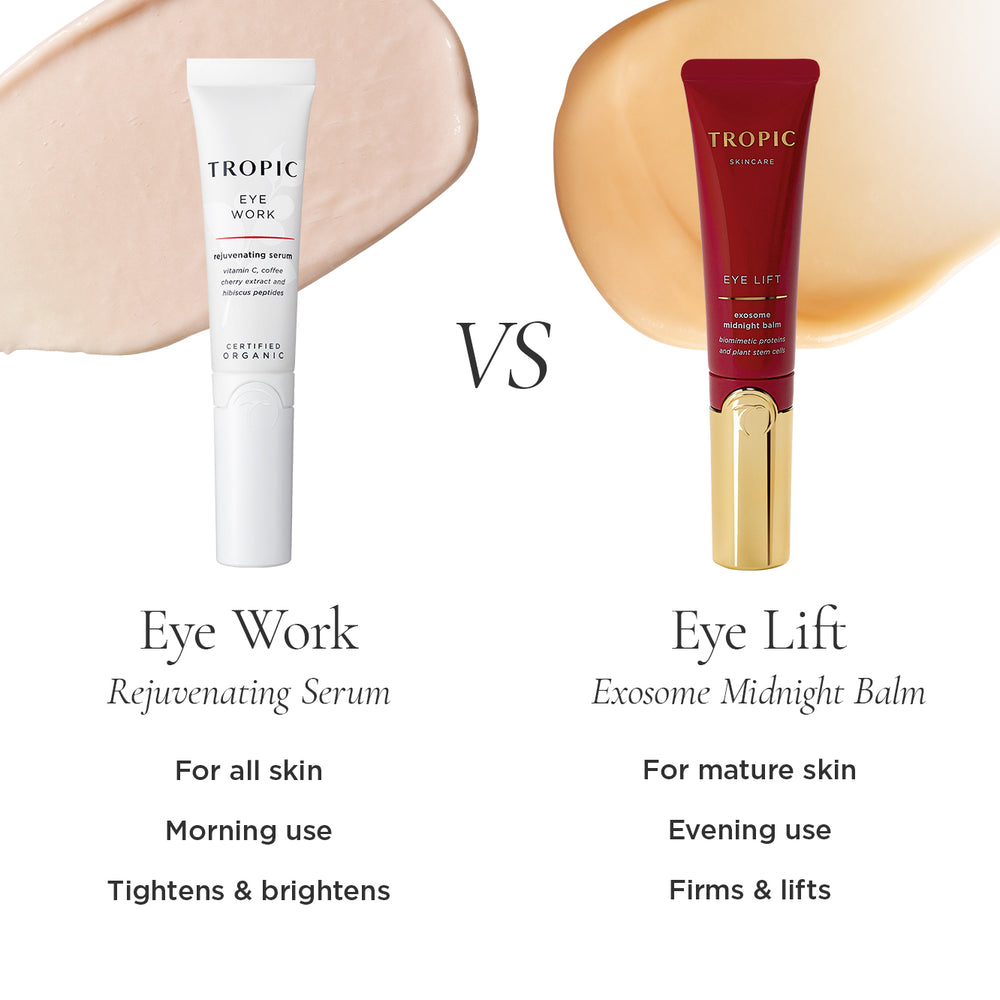Eye Work Rejuvenating Serum, view 4
