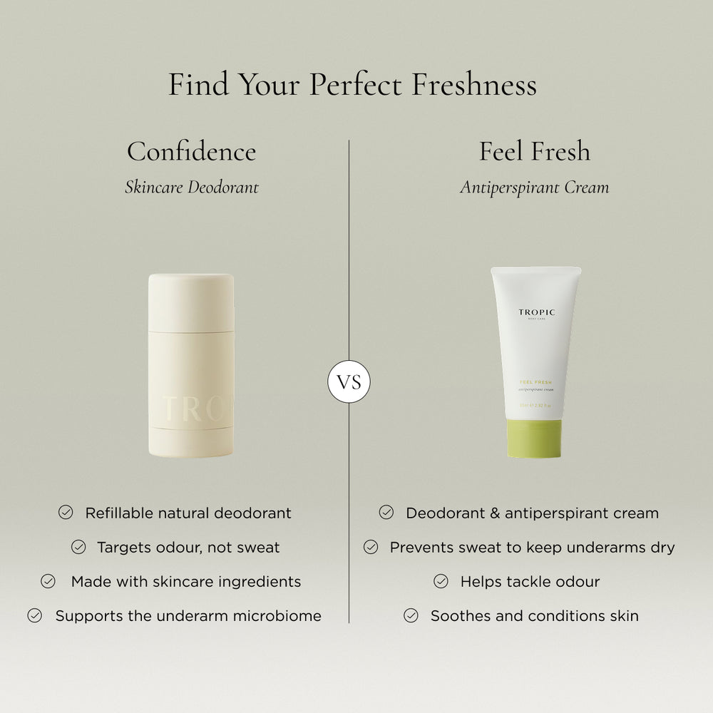 Confidence Skincare Deodorant, view 12