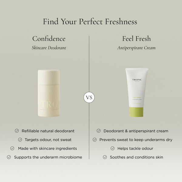 Comparison graphic showing Tropic Confidence Skincare Deodorant versus Feel Fresh Antiperspirant Cream, highlighting key differences between a refillable natural deodorant and an antiperspirant cream.