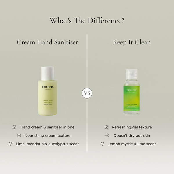 Cream Hand Sanitiser Rinse-Free Cleanse