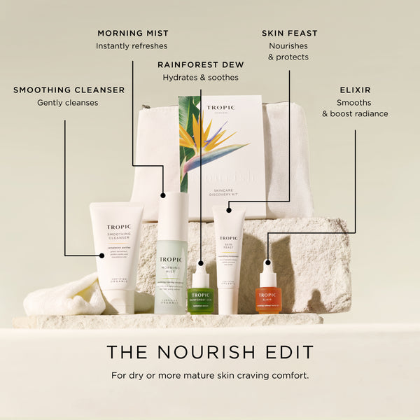 Tropic Nourish Edit skincare discovery kit featuring Smoothing Cleanser, Morning Mist, Rainforest Dew, Skin Feast and Elixir with product benefit callouts, for dry and mature skin.