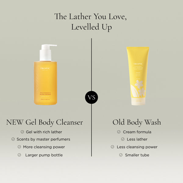 Comparison of Tropic's Wild Mango & Blood Orange Gel Body Cleanser and the previous body wash formula.