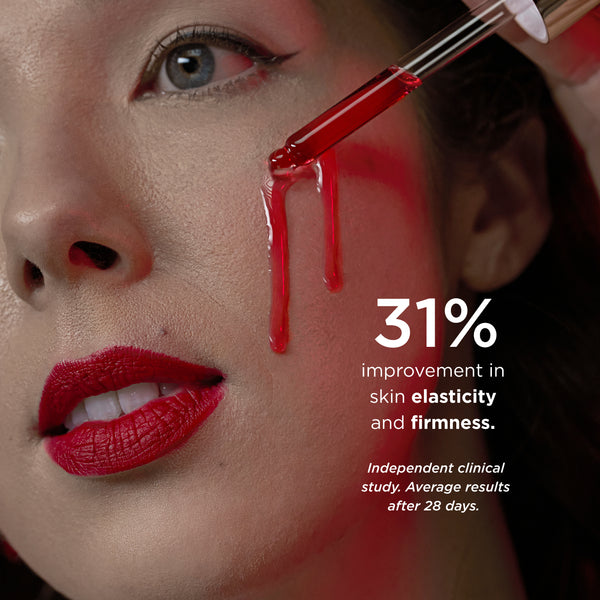 Close-up of a woman's face with red liquid being applied to her cheek from a pipette, with text reading '31% improvement in skin elasticity and firmness.'.