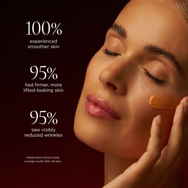 Woman applying cream to her cheek alongside clinical study results: 100% experienced smoother skin, 95% had firmer more lifted-looking skin, and 95% saw visibly reduced wrinkles, after 28 days.