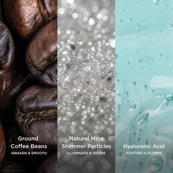 Three-panel ingredient graphic showing Ground Coffee Beans, Natural Mica Shimmer Particles, and Hyaluronic Acid with macro visuals.